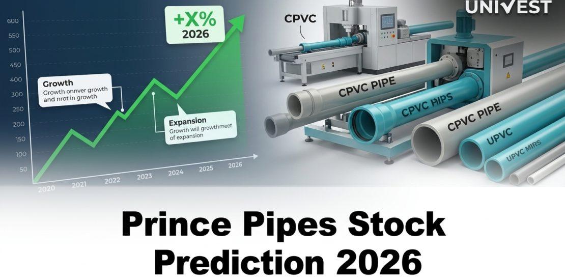 Prince Pipes Stock Prediction 2026