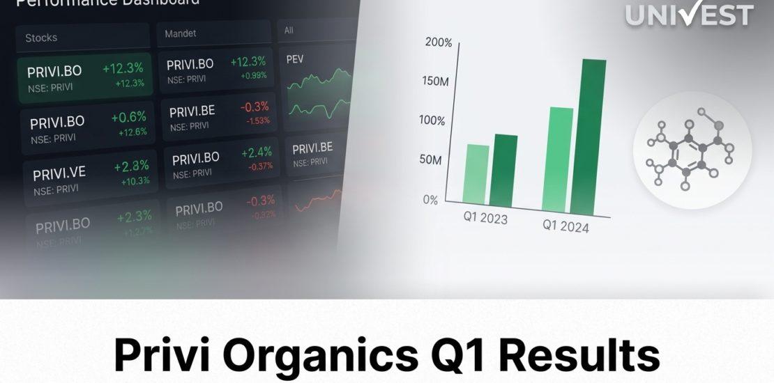 Privi Organics Q1 Results