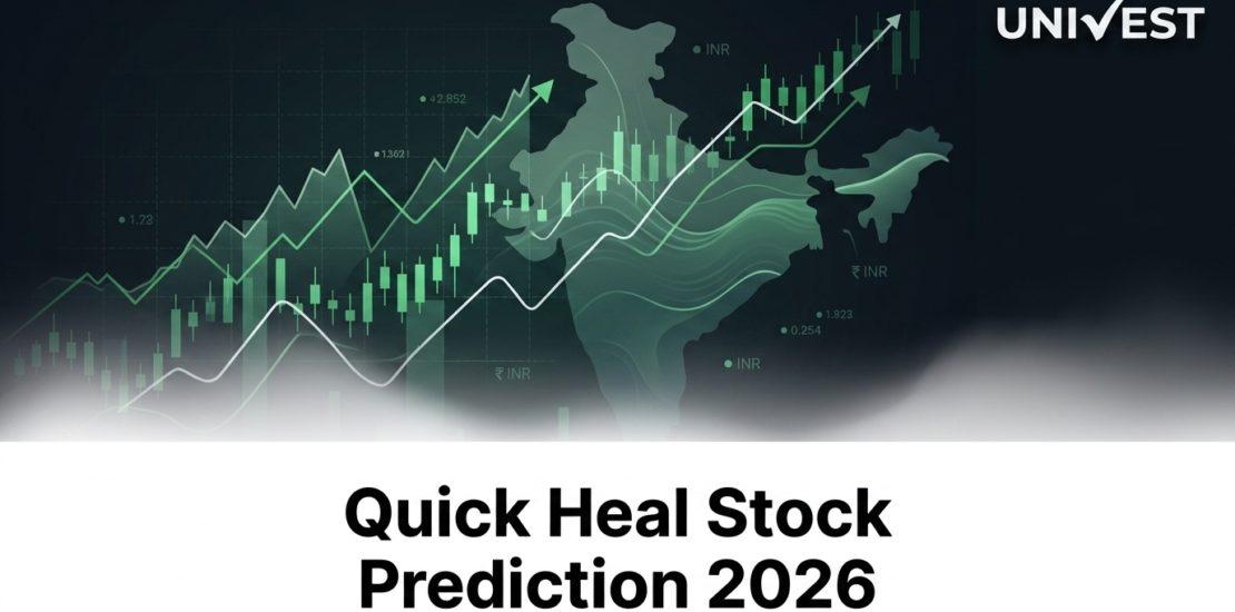 Quick Heal Stock Prediction 2026