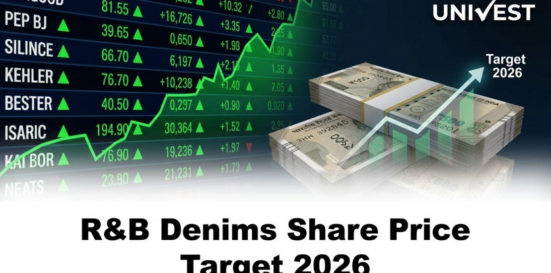 R&B Denims Share Price Target 2026