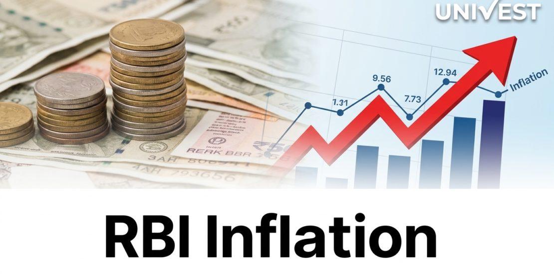 RBI Inflation Forecast 2026