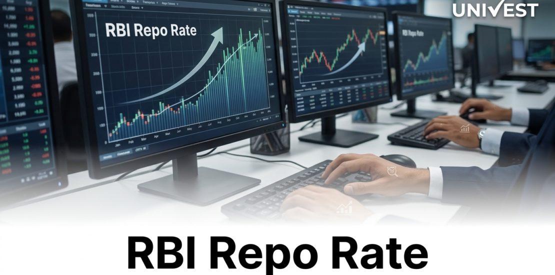 RBI Repo Rate 2026 Analysis