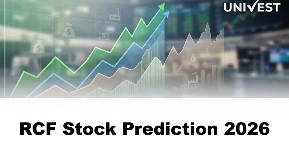 RCF Stock Prediction 2026