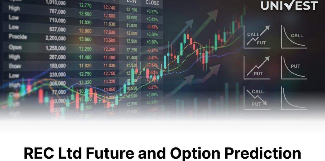 REC Ltd Future and Option Prediction