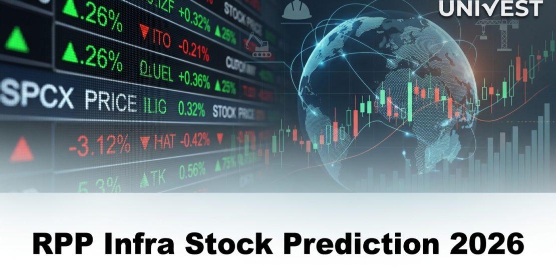 RPP Infra Stock Prediction 2026