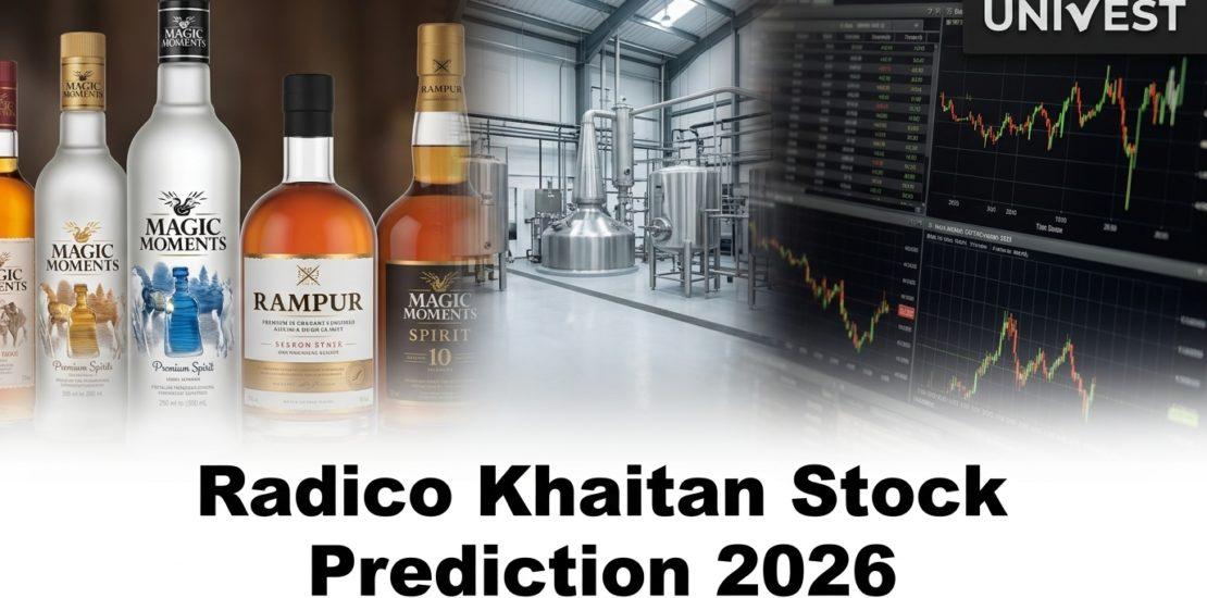Radico Khaitan Stock Prediction 2026
