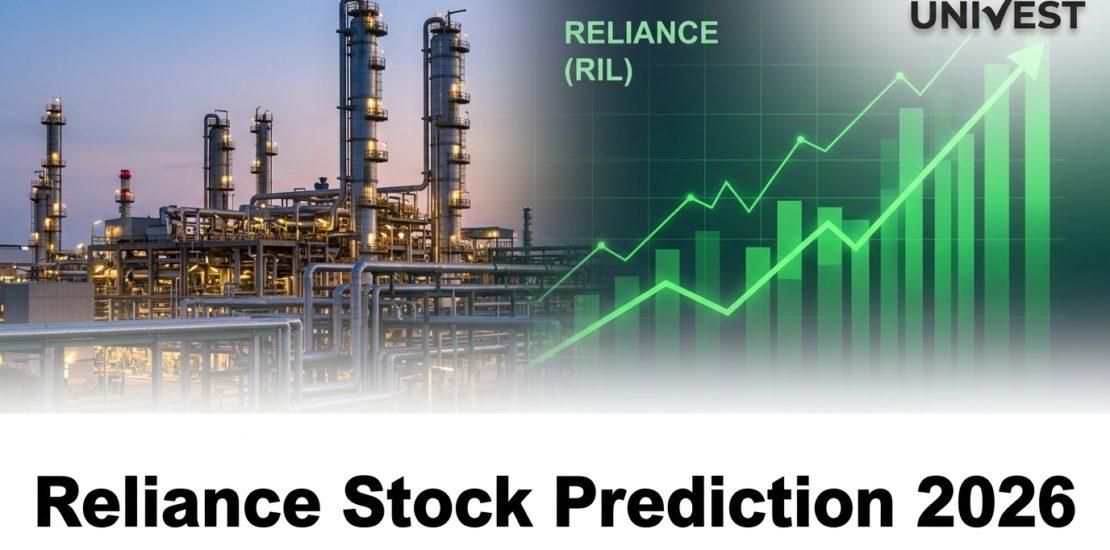 Reliance Stock Prediction 2026