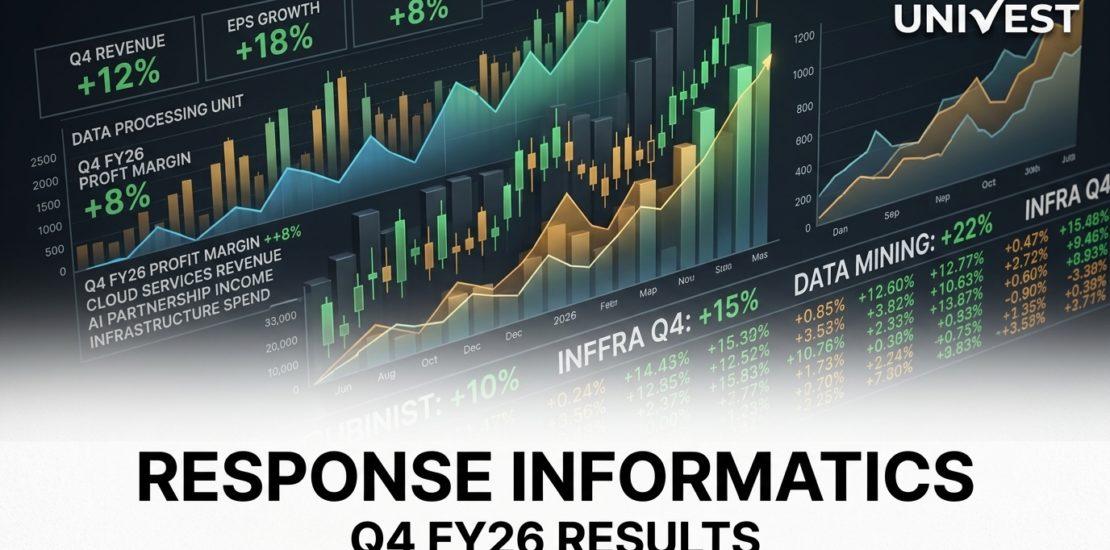 Response Informatics Q4 FY26 Results