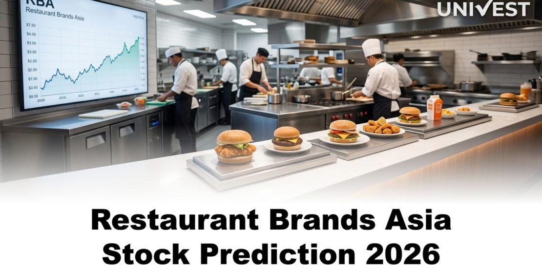 Restaurant Brands Asia Stock Prediction 2026