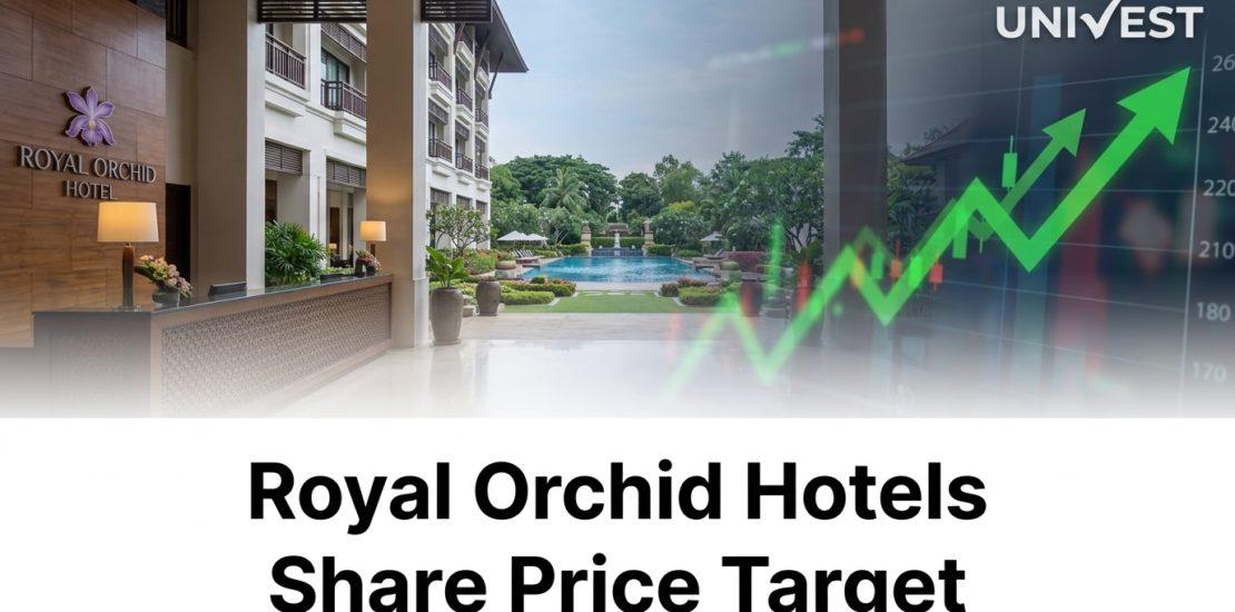Royal Orchid Hotels Share Price Target