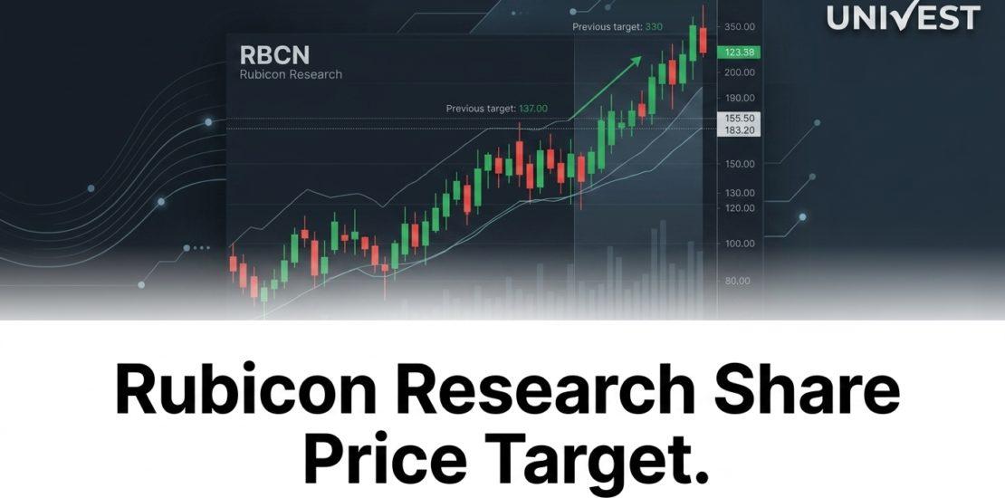Rubicon Research Share Price Target