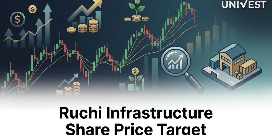 Ruchi Infrastructure Share Price Target