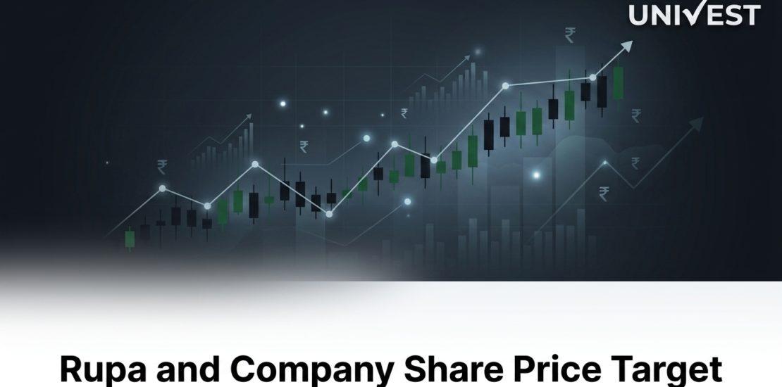 Rupa and Company Share Price Target