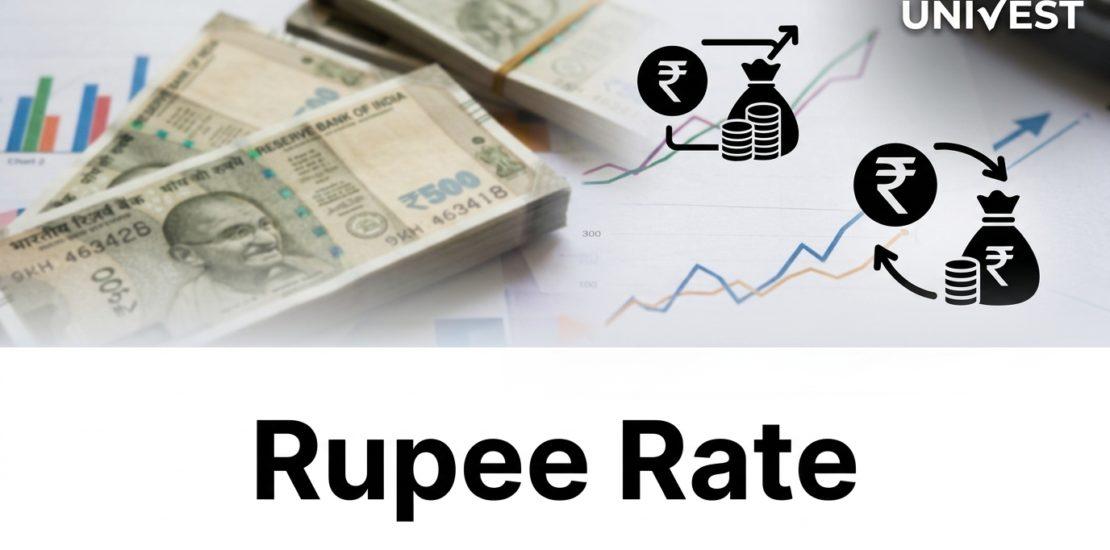 Rupee Rate Today on 4 June 2026