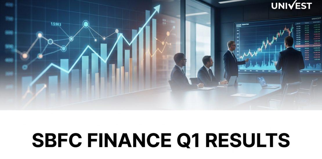 SBFC Finance Q1 Results