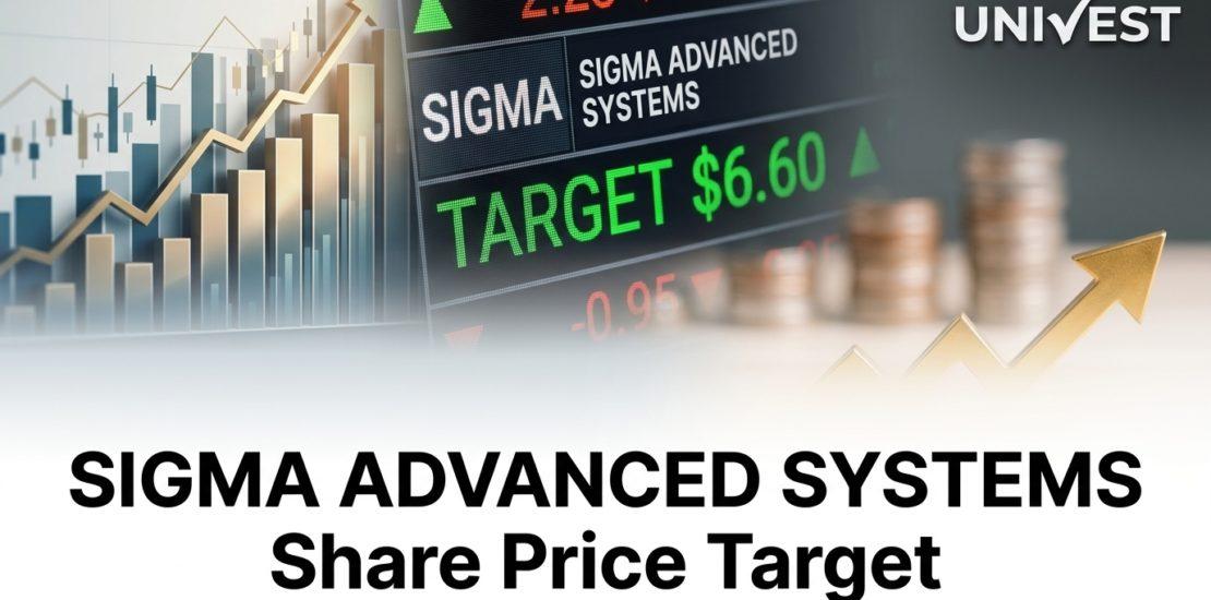 SIGMA ADVANCED SYSTEMS Share Price Target