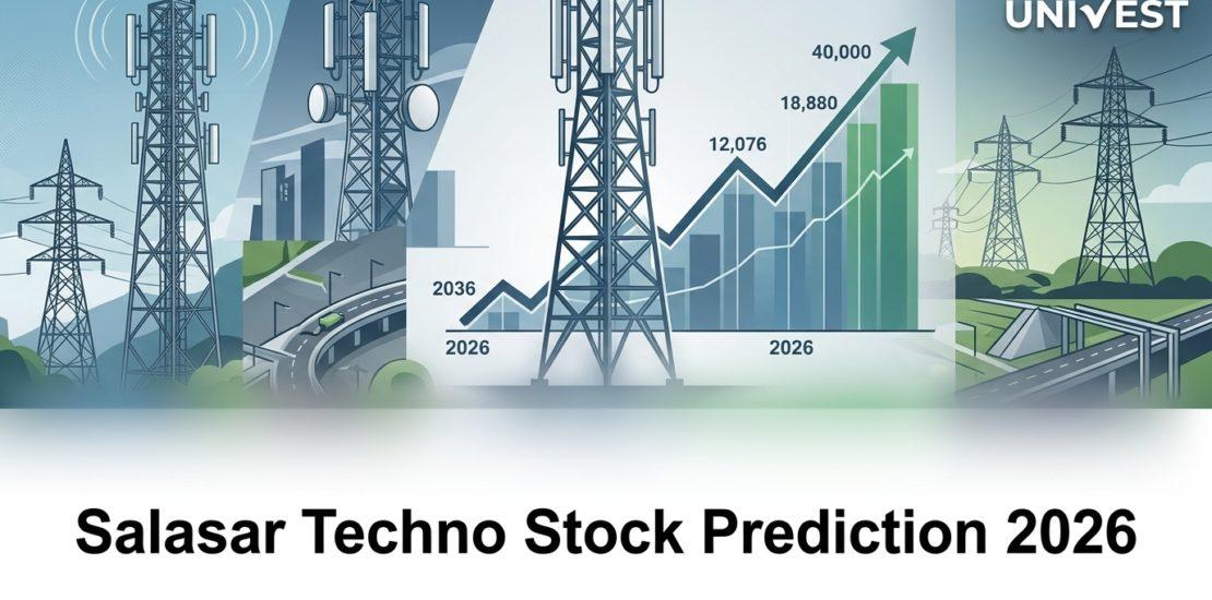 Salasar Techno Stock Prediction 2026