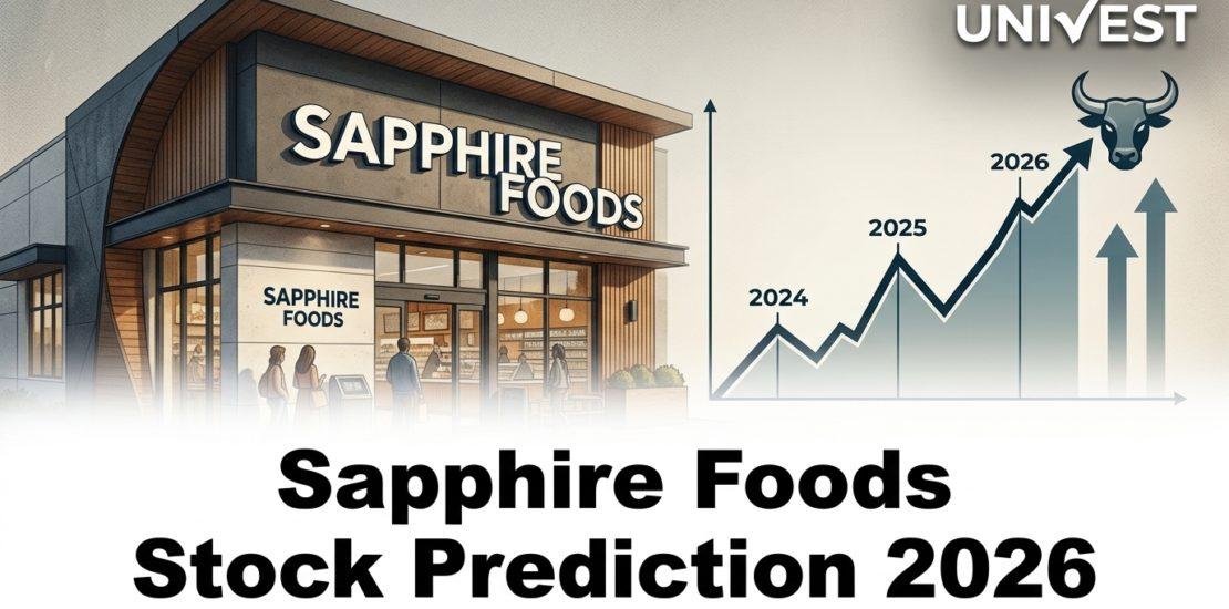 Sapphire Foods Stock Prediction 2026