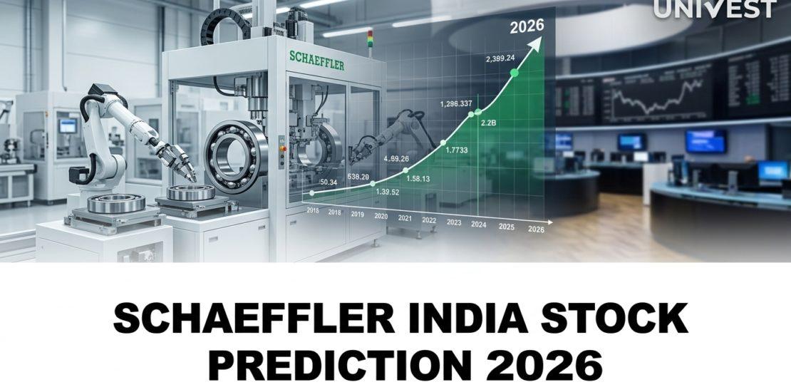 Schaeffler India Stock Prediction 2026