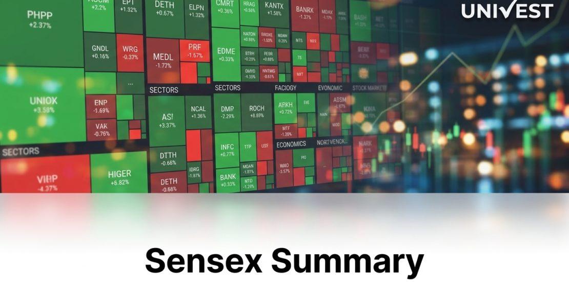 Sensex Summary for the Week
