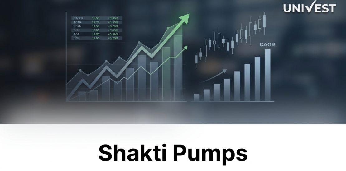 Shakti Pumps (India) Share Analyst Review