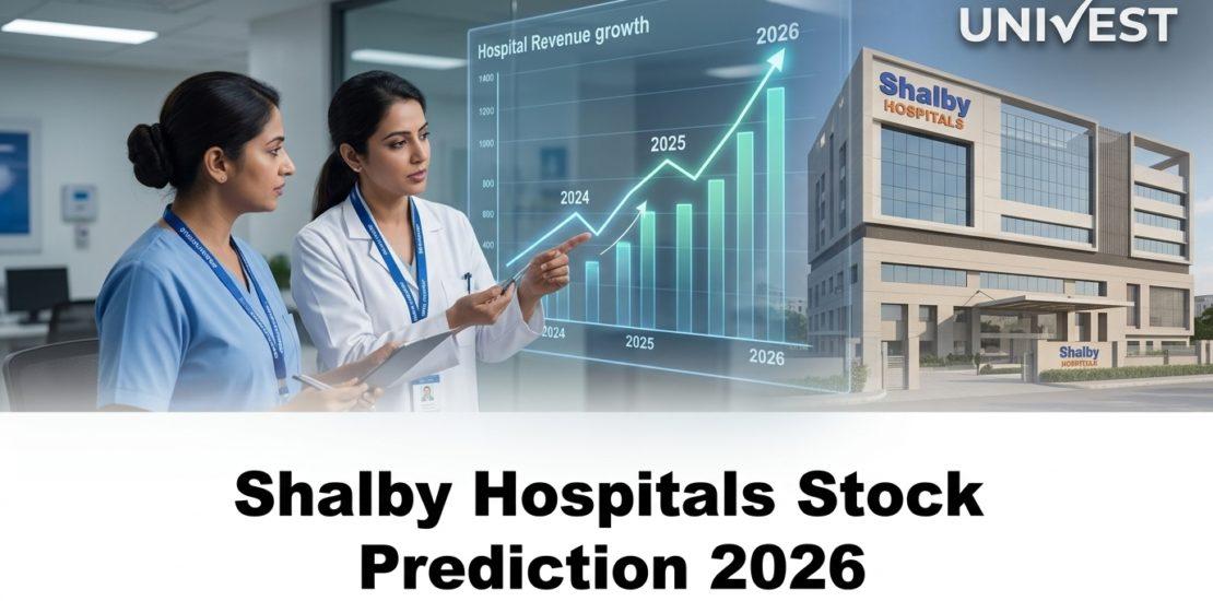 Shalby Hospitals Stock Prediction 2026