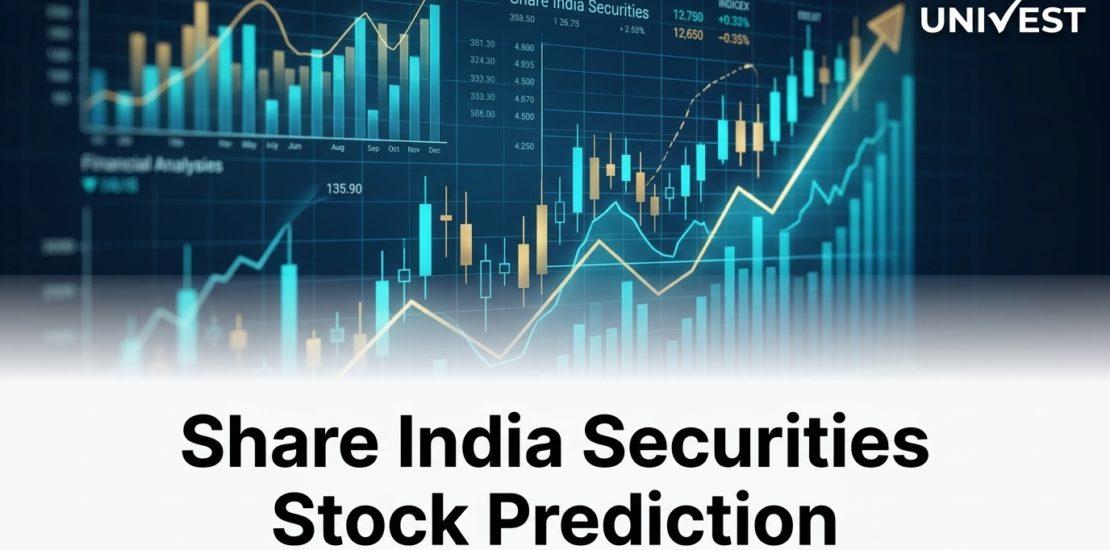 Share India Securities Stock Prediction