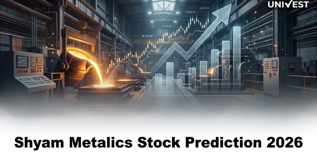 Shyam Metalics Stock Prediction 2026