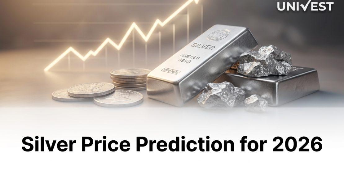 Silver Price Prediction for 2026