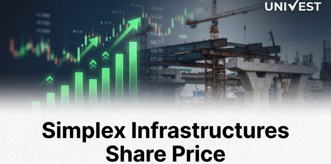 Simplex Infrastructures Share Price Target 2026