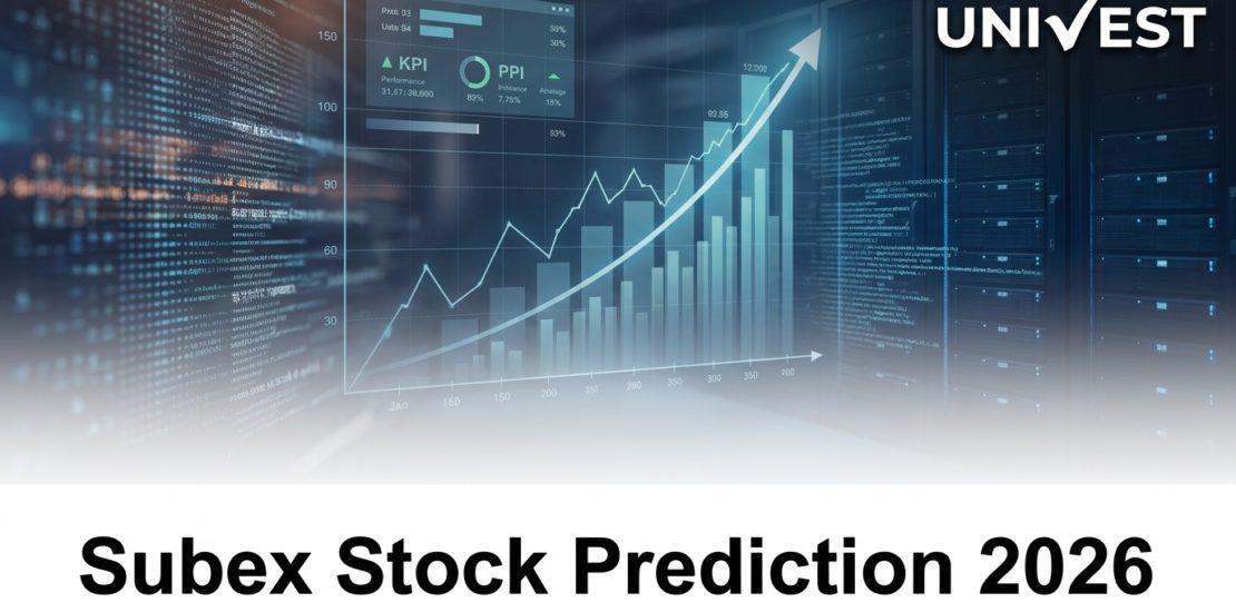 Subex Stock Prediction 2026