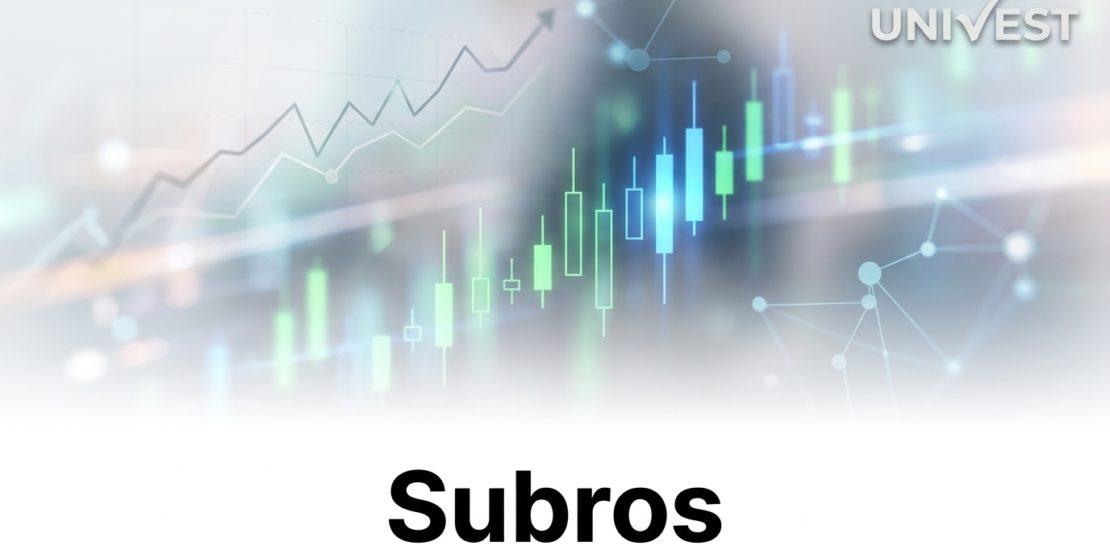 Subros Latest News: Subros Drops -40.25 (4.67%) Today