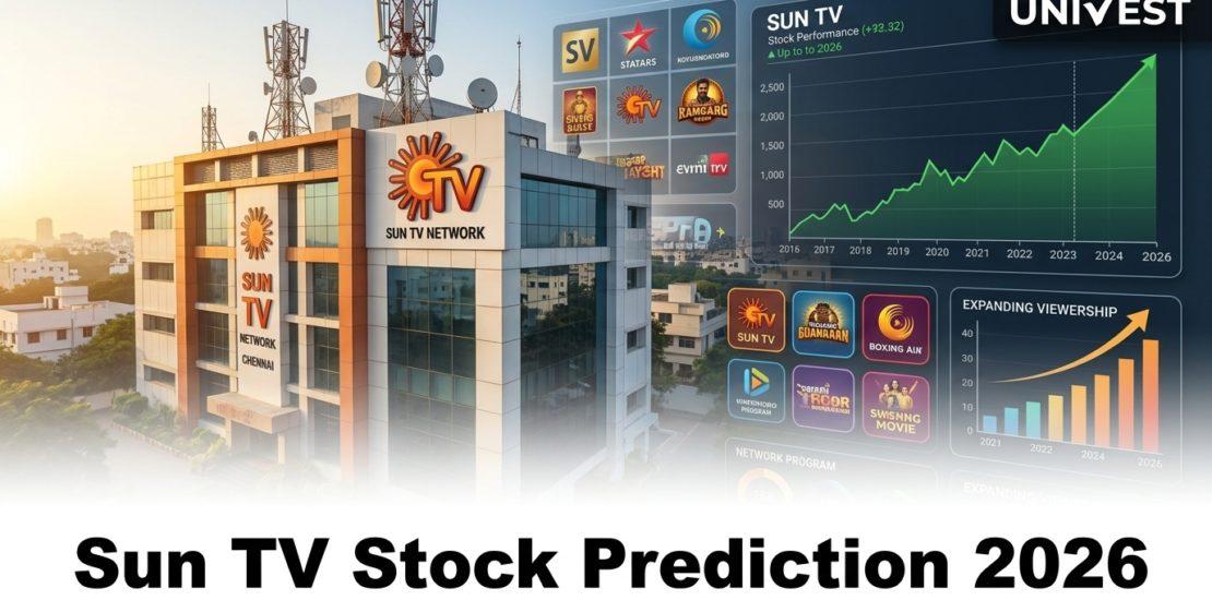 Sun TV Stock Prediction 2026