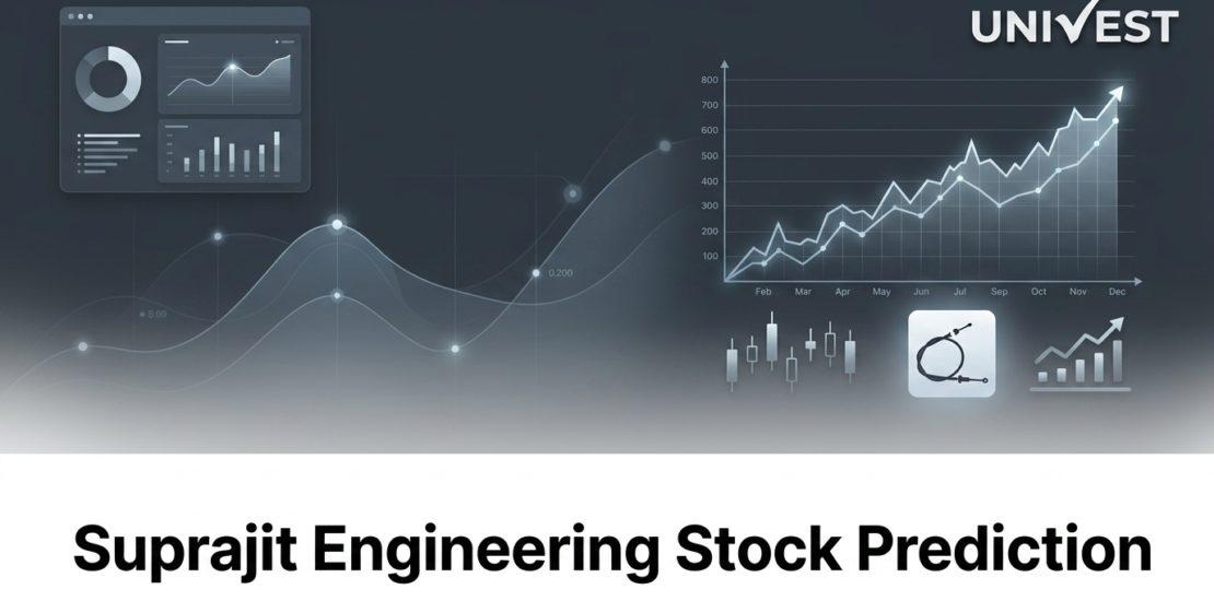 Suprajit Engineering Stock Prediction