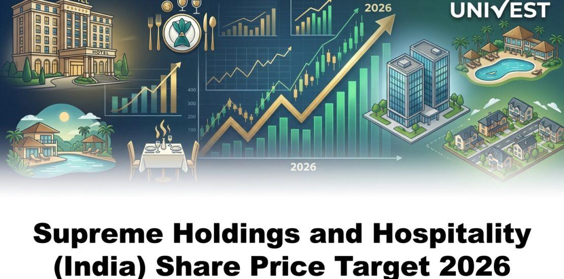 Supreme Holdings and Hospitality (India) Share Price Target 2026