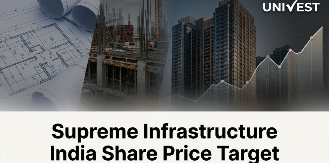 Supreme Infrastructure India Share Price Target