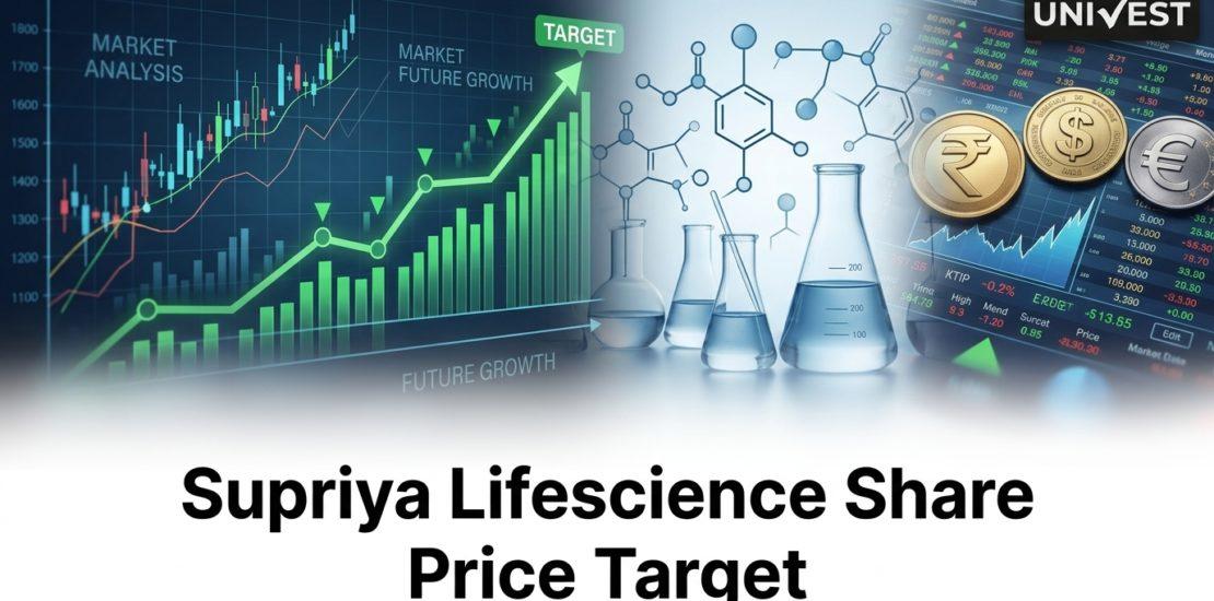 Supriya Lifescience Share Price Target