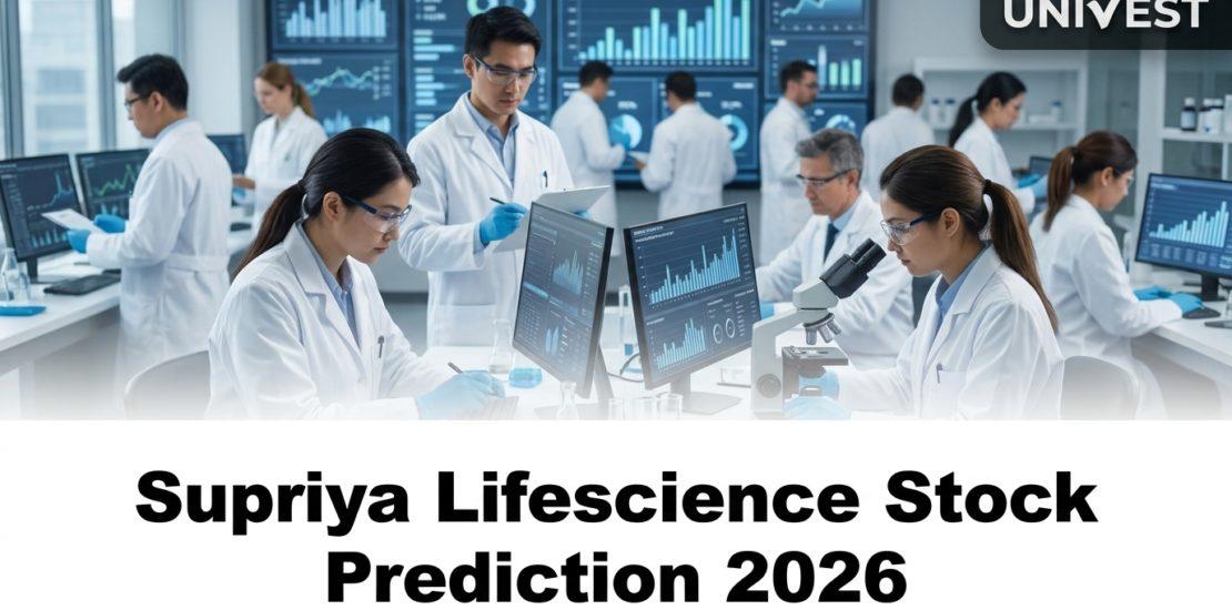 Supriya Lifescience Stock Prediction 2026
