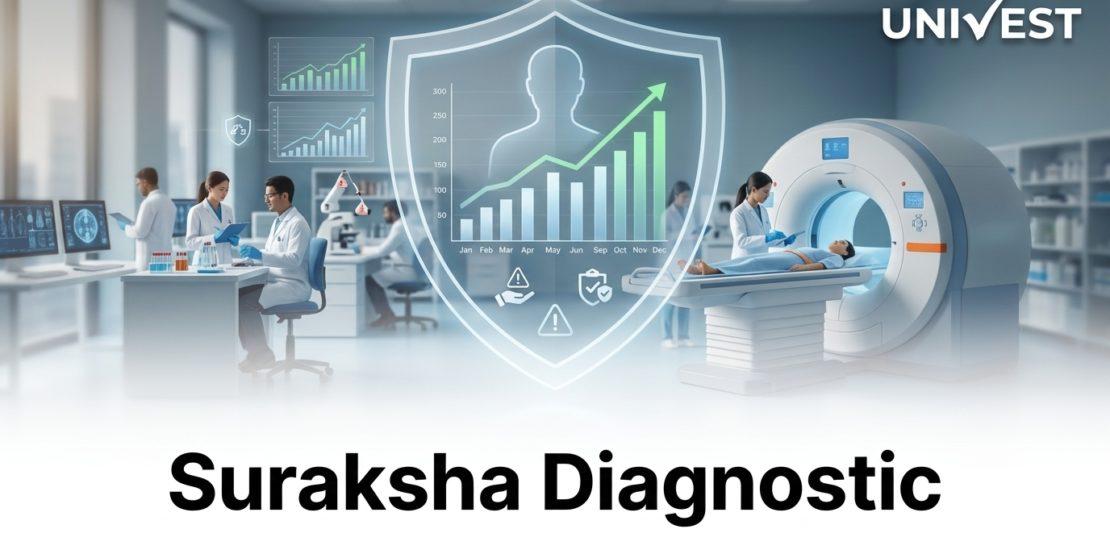 Suraksha Diagnostic Share Price Target 2026