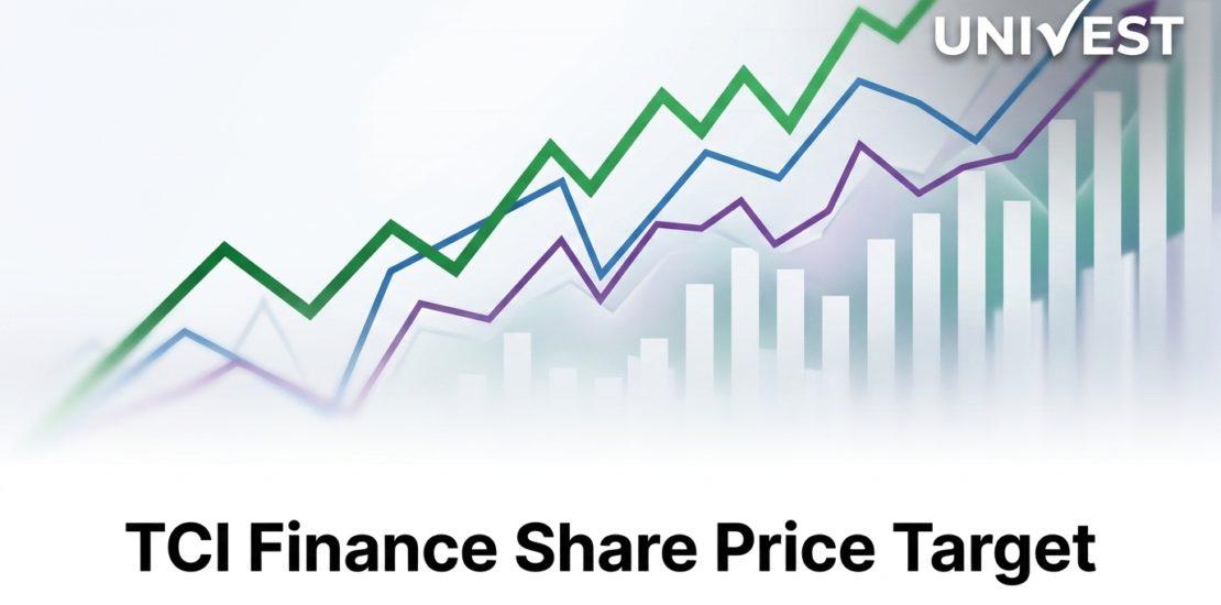 TCI Finance Share Price Target