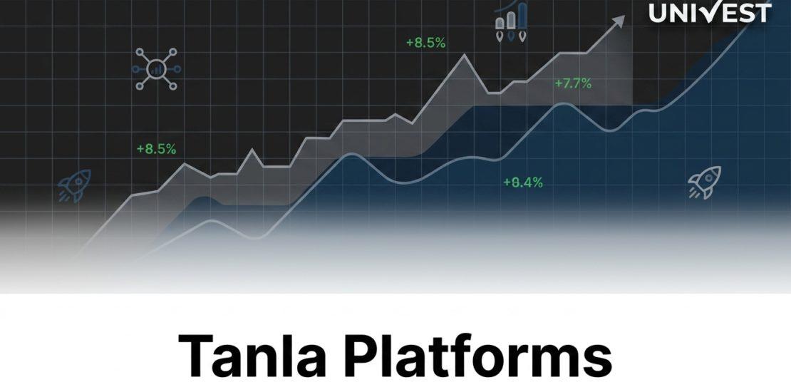 Tanla Platforms Share Analyst Review