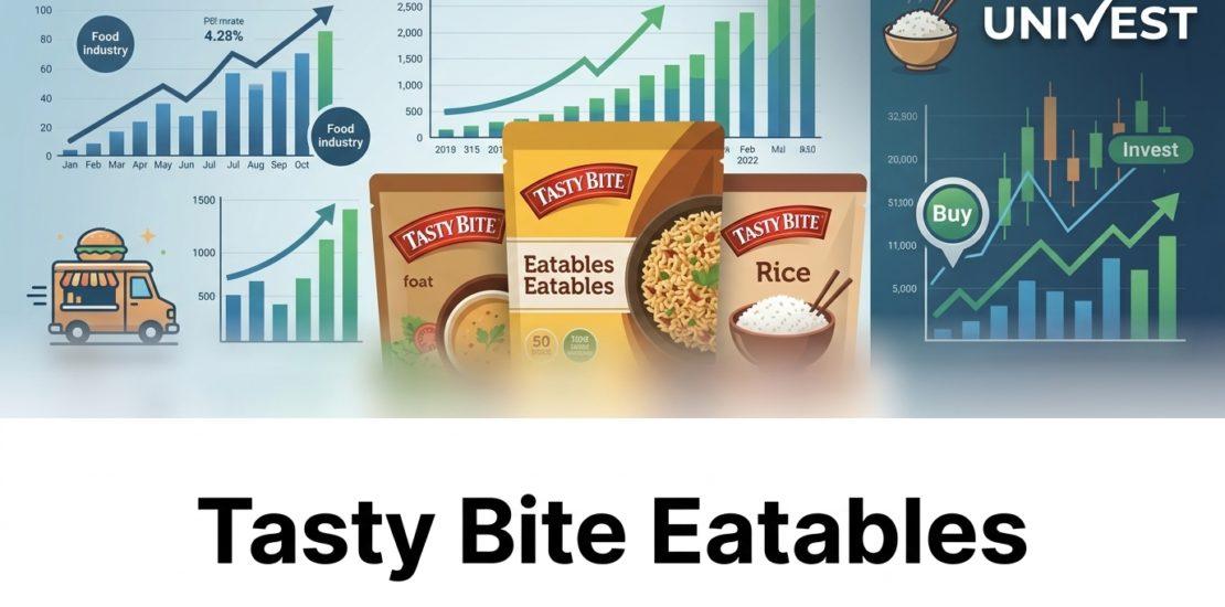 Tasty Bite Eatables Share Analyst Review