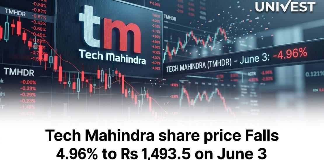 Tech Mahindra share price Falls 4.96% to Rs 1,493.5 on June 3