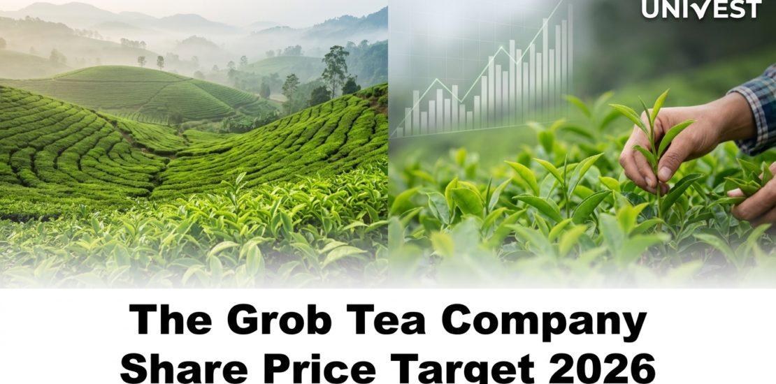 The Grob Tea Company Share Price Target 2026