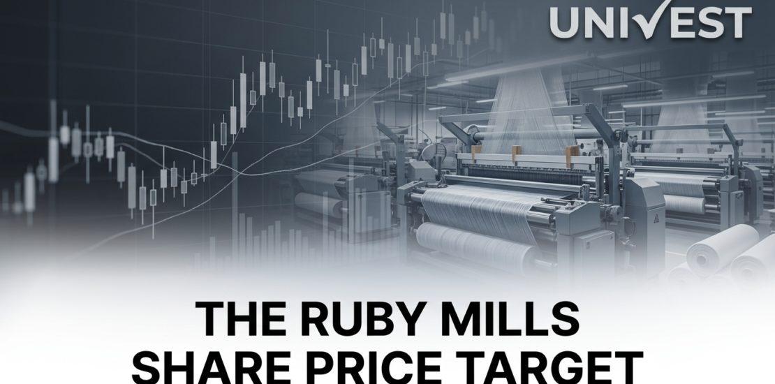 The Ruby Mills Share Price Target