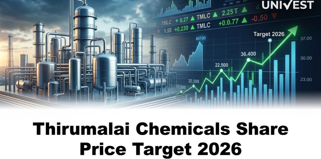 Thirumalai Chemicals Share Price Target 2026