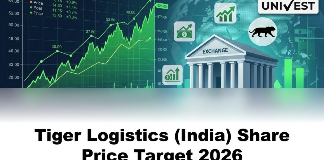Tiger Logistics (India) Share Price Target 2026