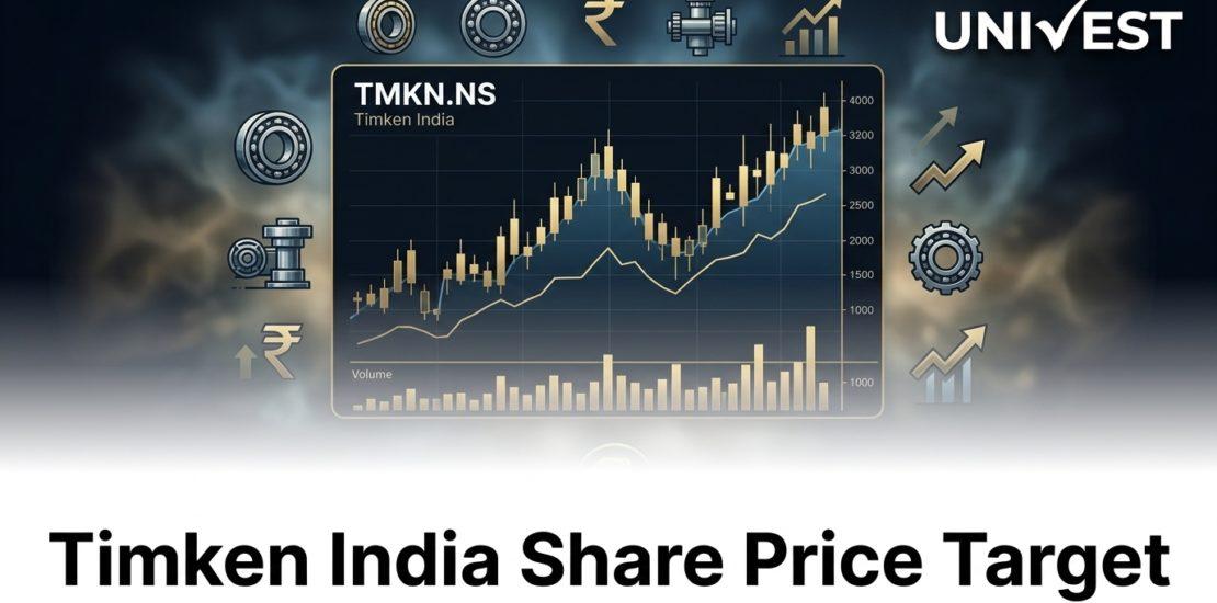 Timken India Share Price Target