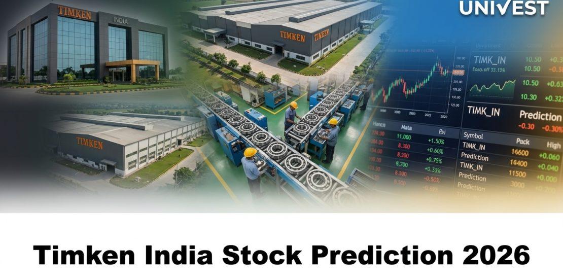 Timken India Stock Prediction 2026