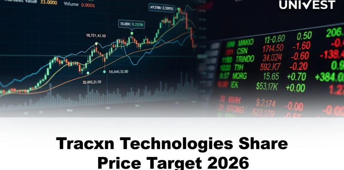 Tracxn Technologies Share Price Target 2026